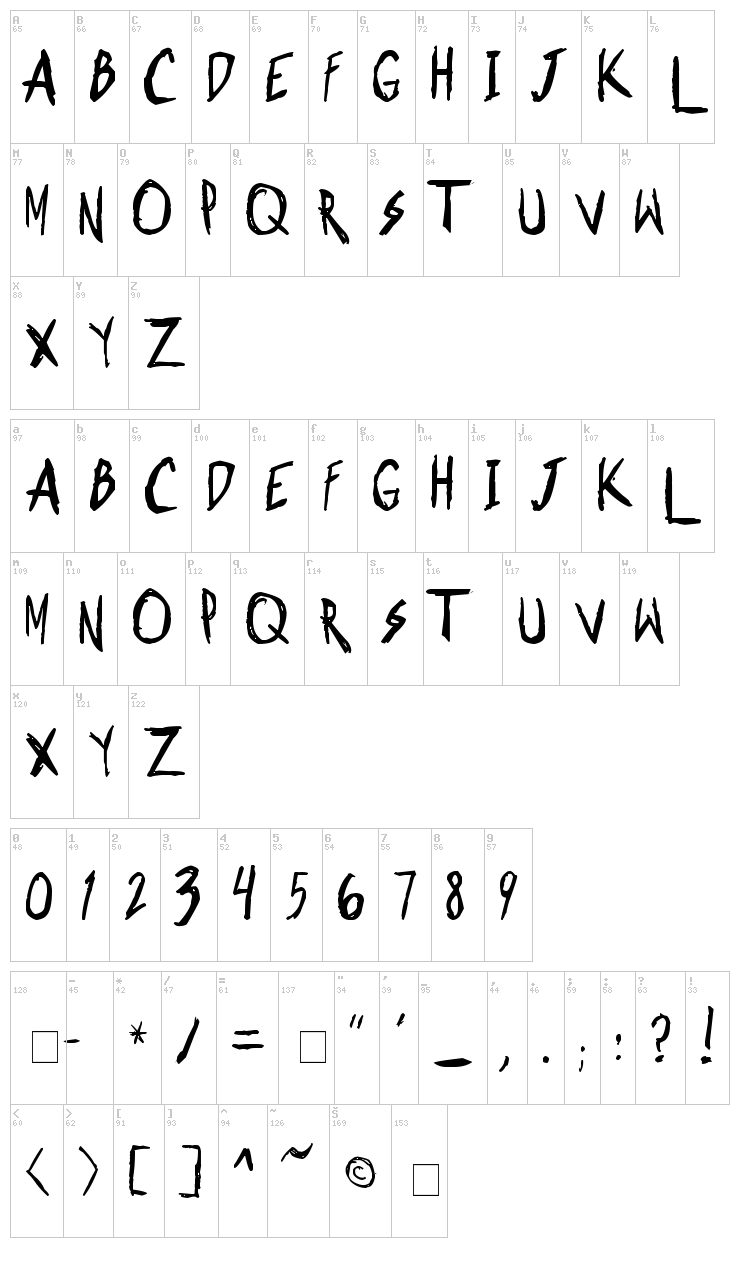 Shonen Punk! Custom font map